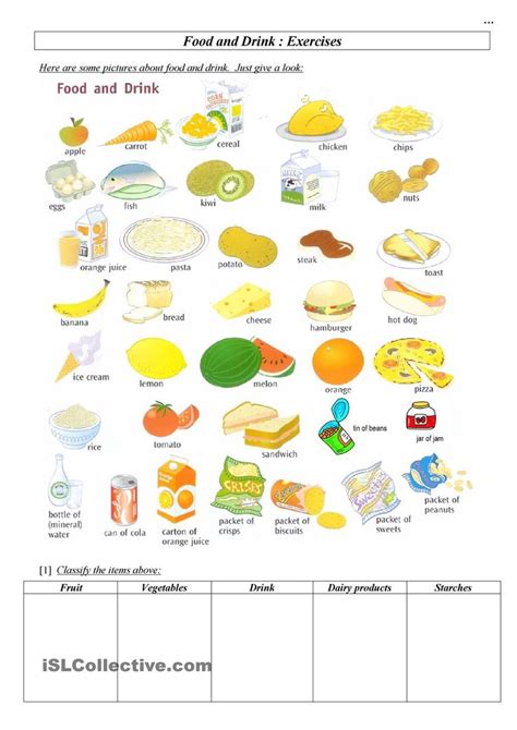 5 sınıf ingilizce food and drinks testi